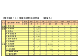 長期修繕計画総括表